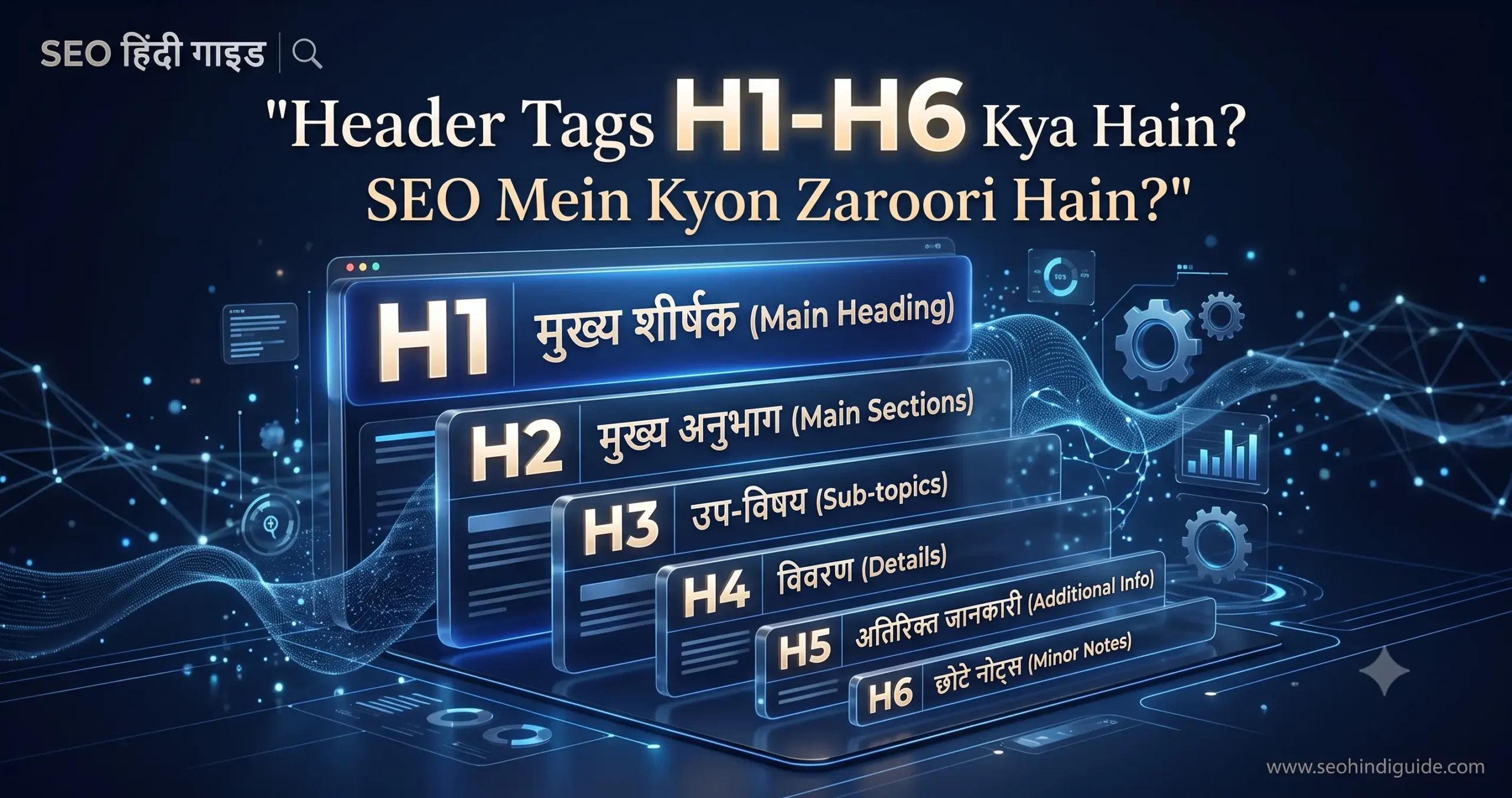 Header Tags H1-H6 Kya Hain